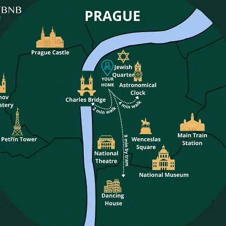 Exclusive Old Town With Views & Ac By Easybnb Premium * Praha